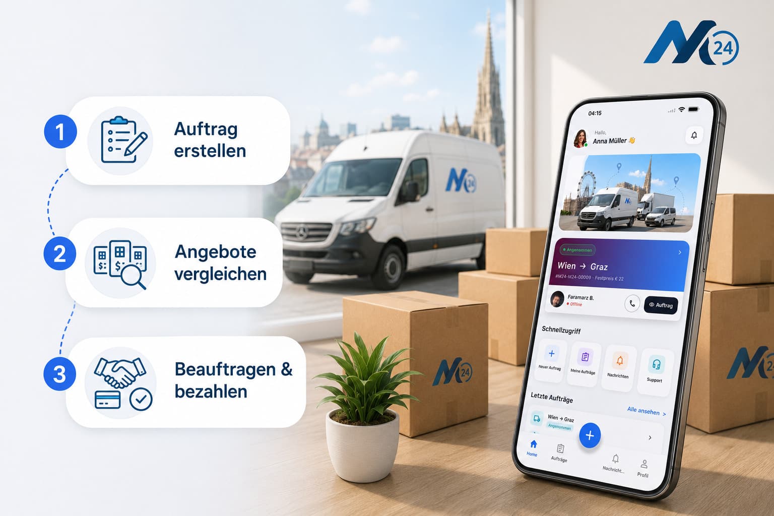 Wie MOVE24 funktioniert: Vom Auftrag zum fertigen Transport